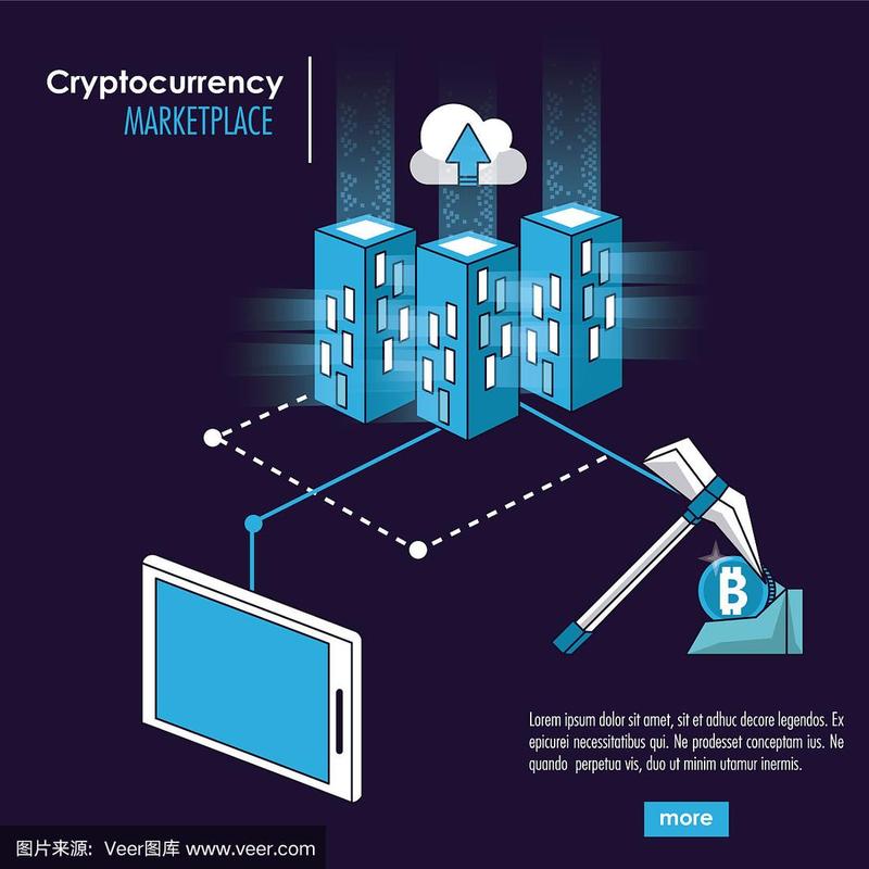 Bitcoin mining setup