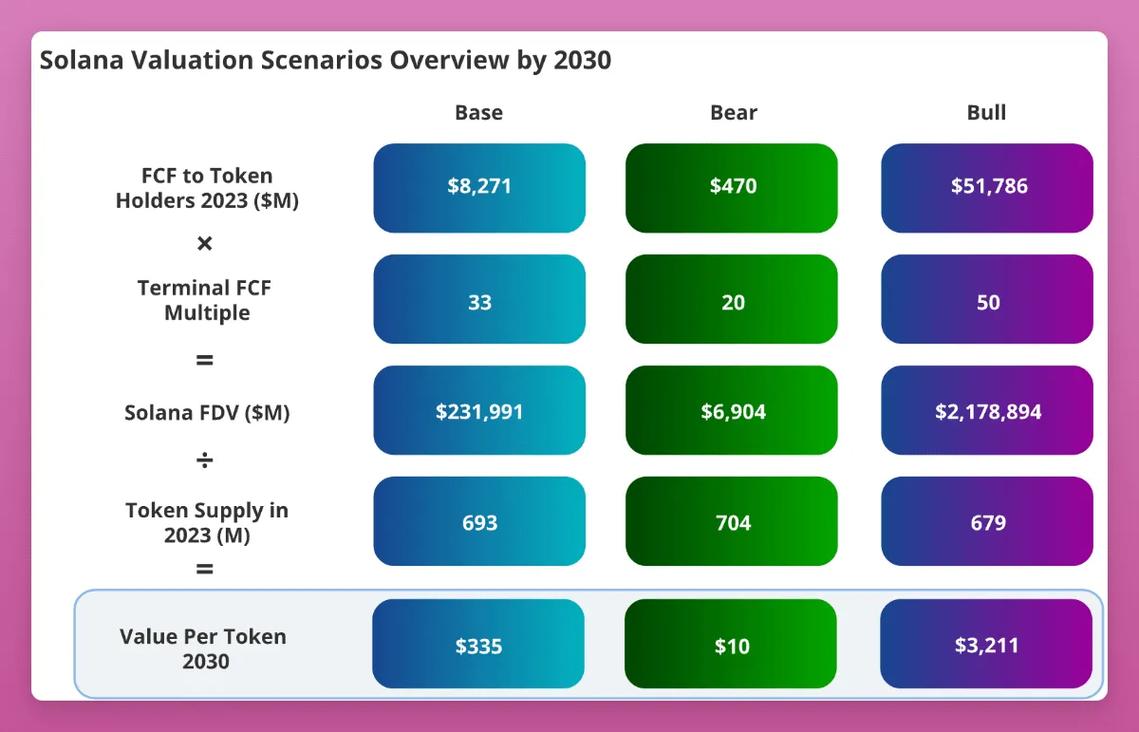 Technology trends shaping the future of mining